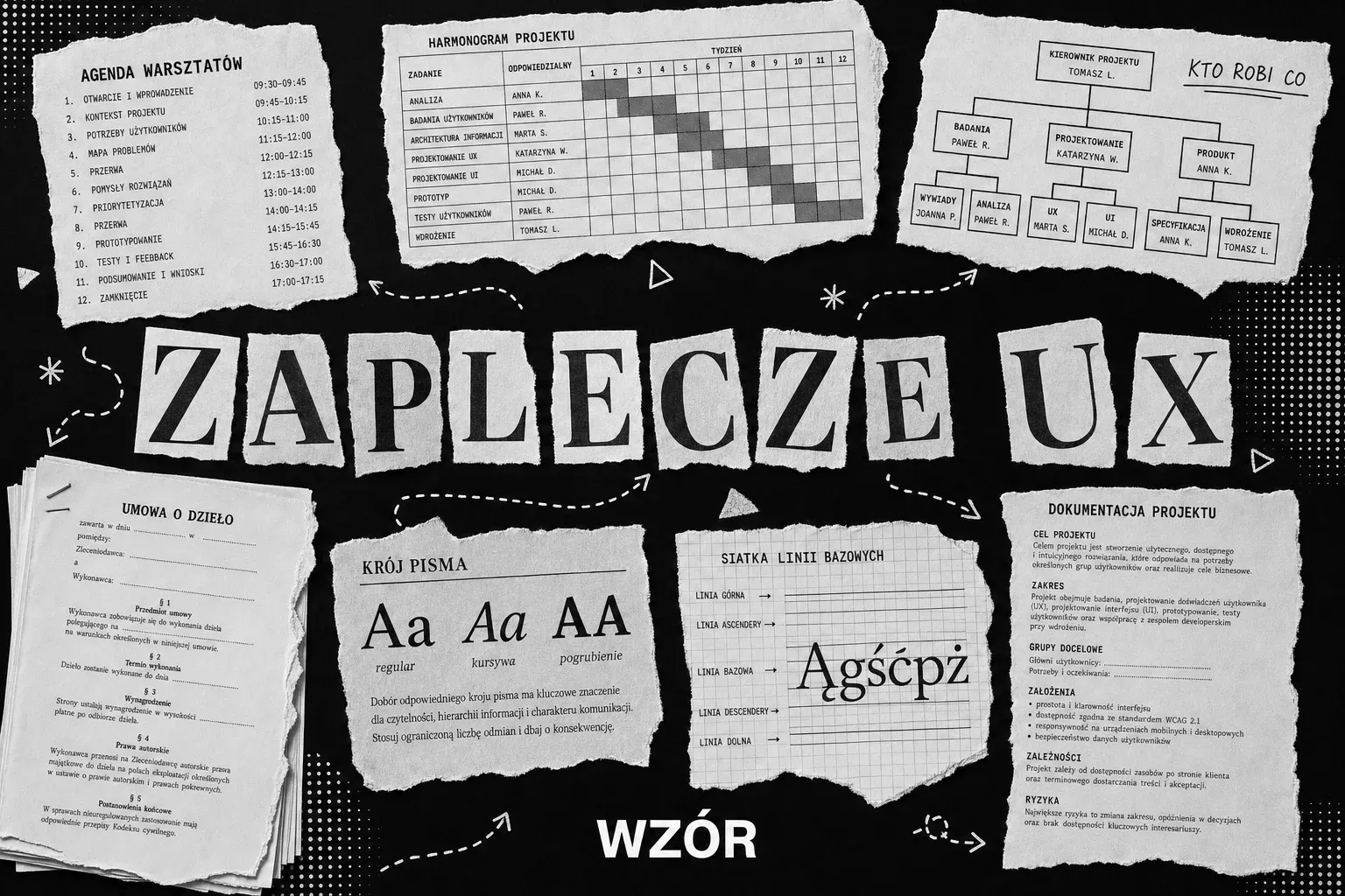 Współpraca agencji UX z software house