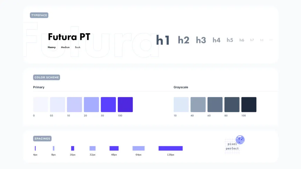 Atoms 1024x576 1 | agencja ux wzór | design system: co to i jak go stworzyć? |