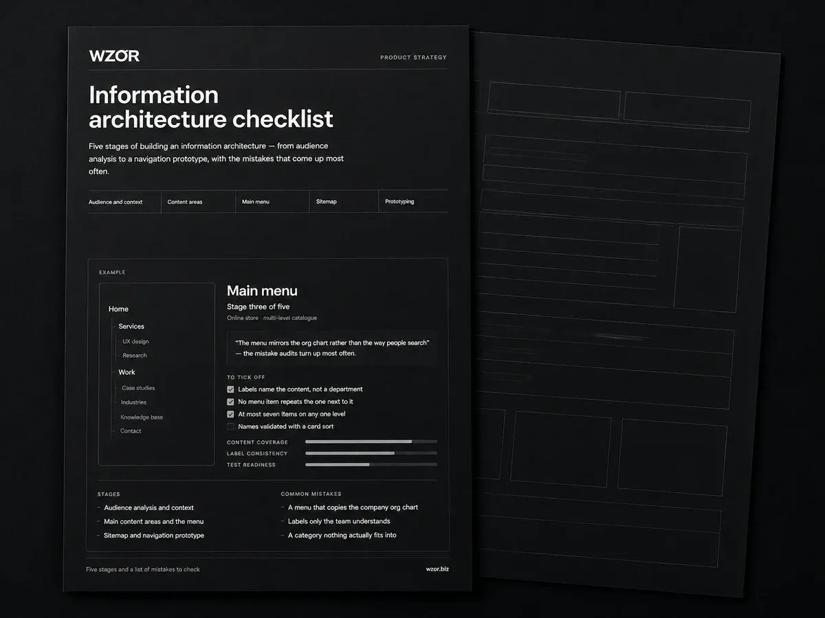 Resource preview Information architecture checklist