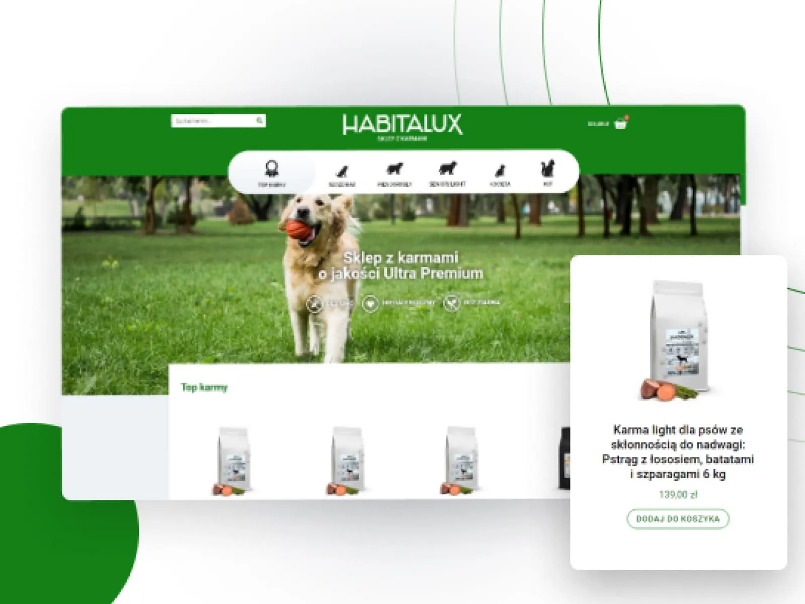 Habitalux - strona główna sklepu z karmami: zielony pasek z ikonami kategorii, hero ze zdjęciem psa z piłką i hasłem „Sklep z karmami o jakości Ultra Premium", listing „Top karmy" oraz wyodrębniona karta produktu z ceną i przyciskiem „Dodaj do koszyka".