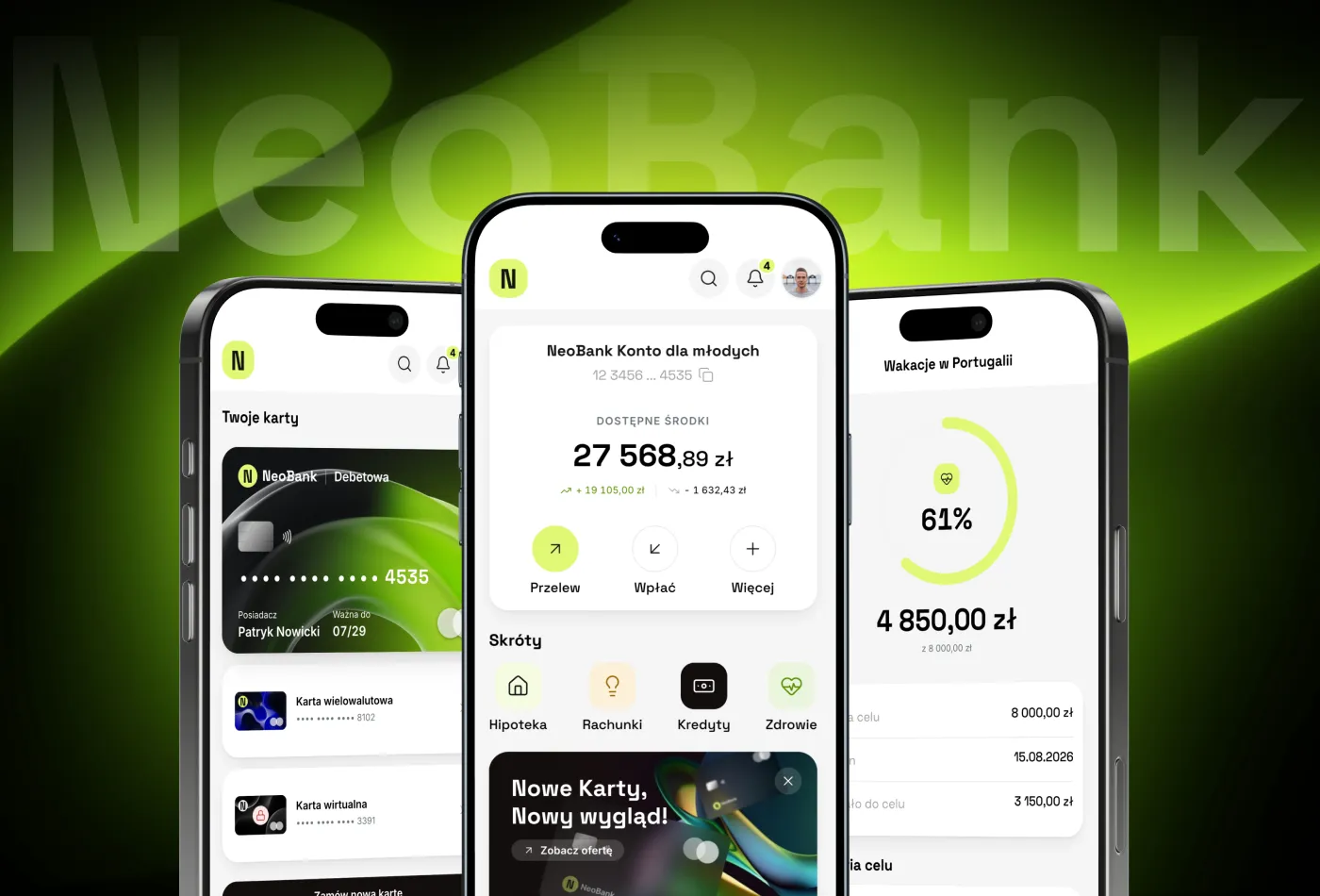 NeoBank - trzy telefony na zielonym tle z logotypem marki: lista kart z debetową kartą Patryka Nowickiego, pulpit „Konto dla młodych" z dostępnymi środkami 27 568,89 zł, przyciskami przelewu i wpłaty oraz skrótami do hipoteki, rachunków, kredytów i zdrowia, obok cel „Wakacje w Portugalii" wypełniony w 61%.