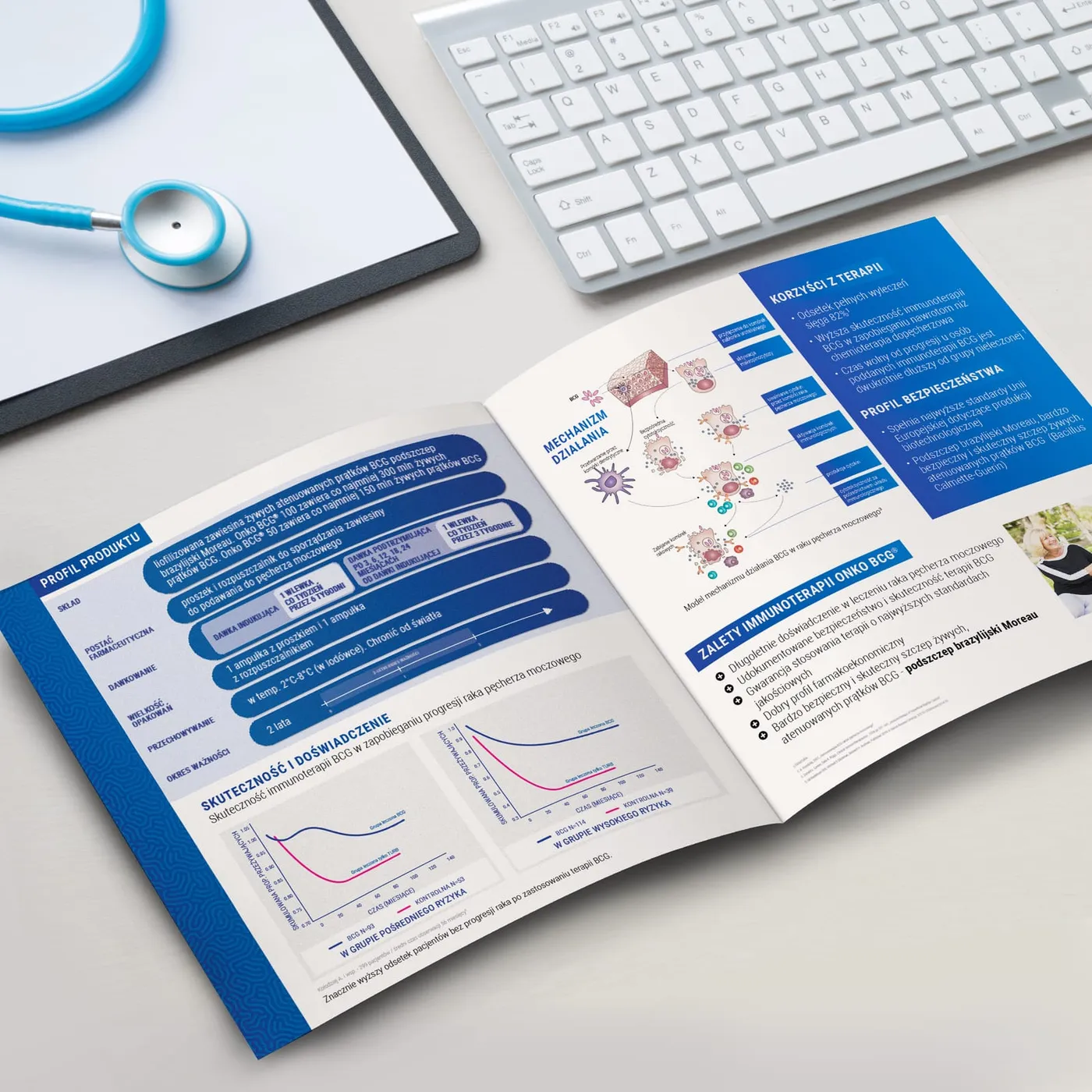 Biomed Lublin - zbliżenie rozkładówki katalogu Onko BCG®: sekcje „Profil produktu", „Mechanizm działania", „Skuteczność i doświadczenie" oraz „Korzyści z terapii" i „Profil bezpieczeństwa".